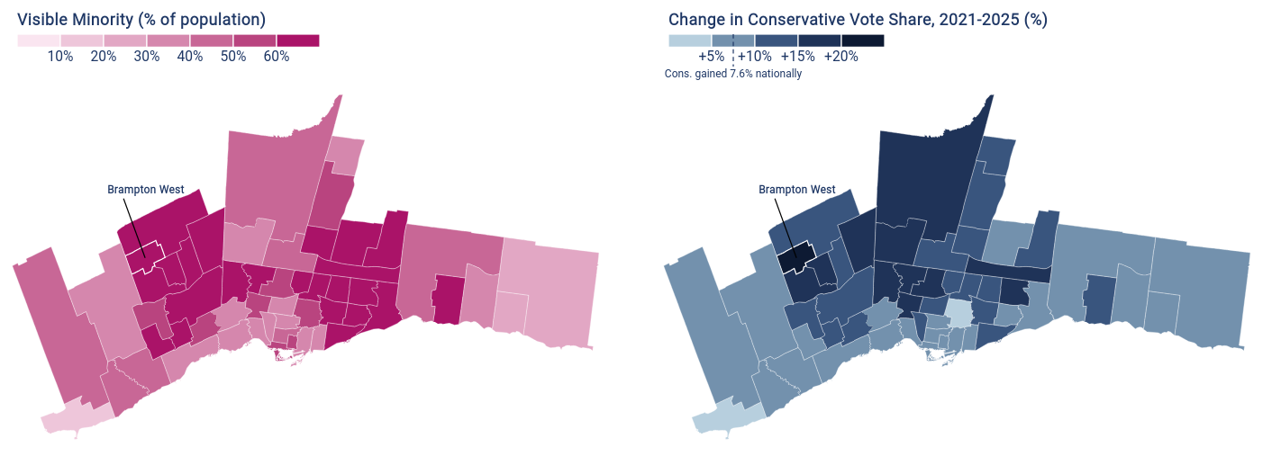 Rightward shifts amongst visible minorities in the Greater Toronto Area