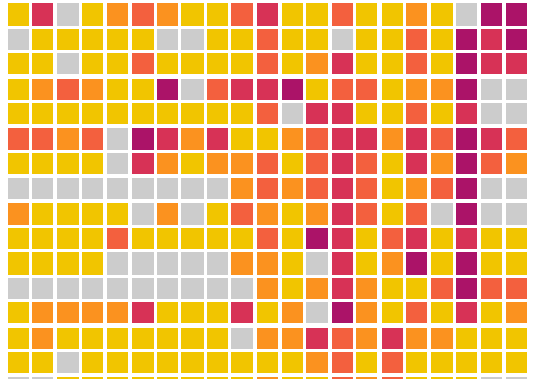 Wildfires and urban air quality